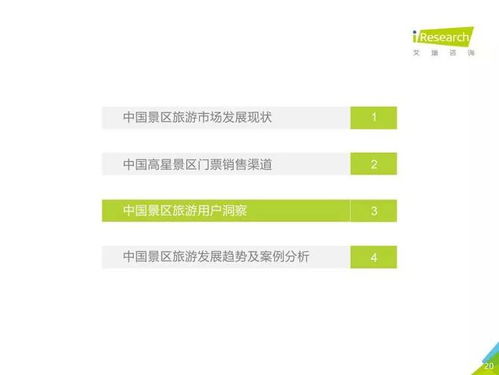 中國景區旅游消費新趨勢及咨詢服務優化策略——基于艾瑞咨詢報告的分析